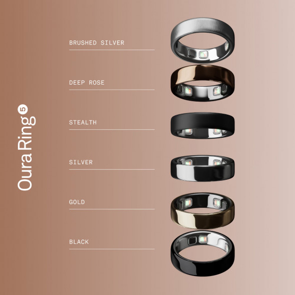 Умное кольцо Oura Ring 5 (размер 8), золотой/Gold в Подольске