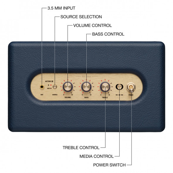 Портативная колонка Marshall Acton III, Midnight Blue в Подольске