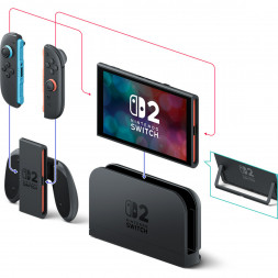 Игровая приставка Nintendo Switch 2, черный